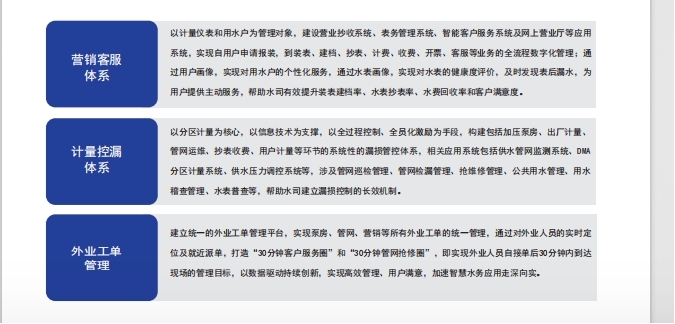 云智联智慧水务平台1.jpg 云智联智慧水务平台1.jpg